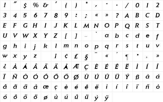 Elan-MediumItalic Regular  glyph index