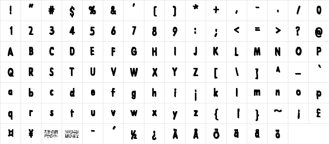 Lazarus Oz Kolsvart Regular  glyph index