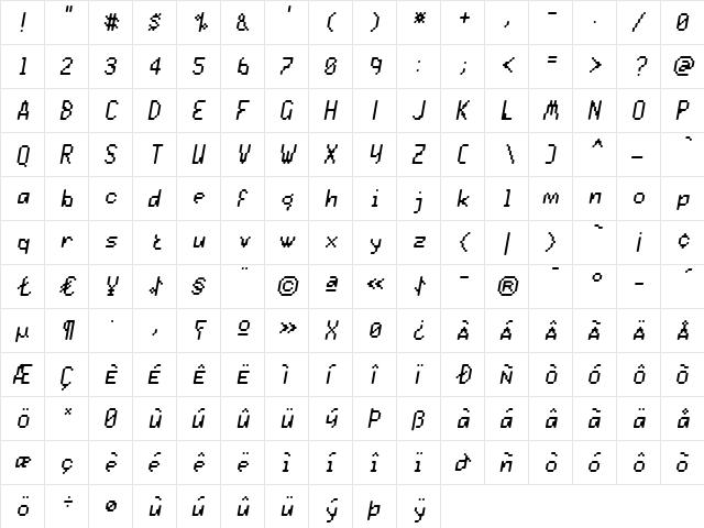 Praxis Oblique  glyph index
