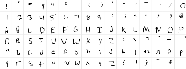 mr. doodely doo Normal  glyph index