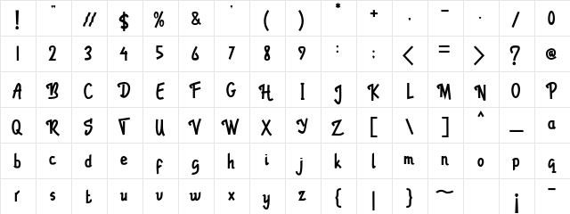 Raspberry Cake Regular  glyph index