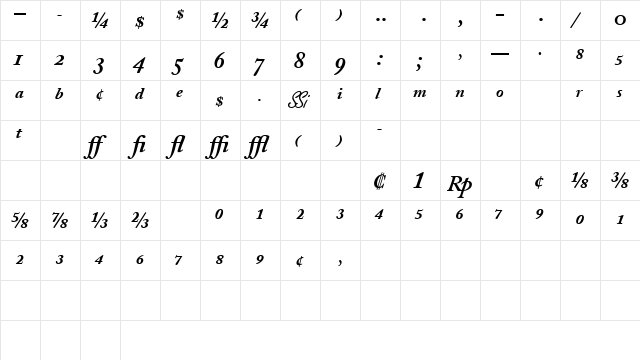 CaslonProBlackSSK Italic  glyph index