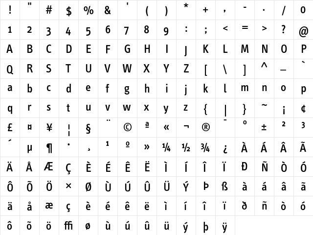 InfoText Medium  glyph index