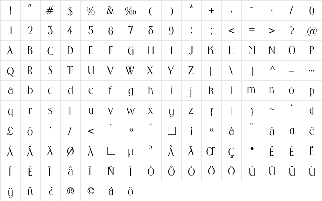 Middleton Regular  glyph index