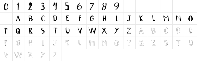 NGOBET Regular  glyph index