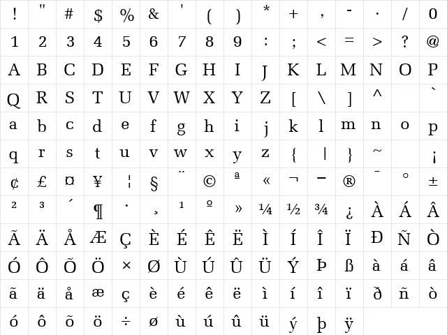 ProtocolSSK Regular  glyph index