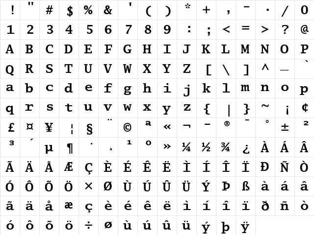 Lucida Typewriter Bold  glyph index