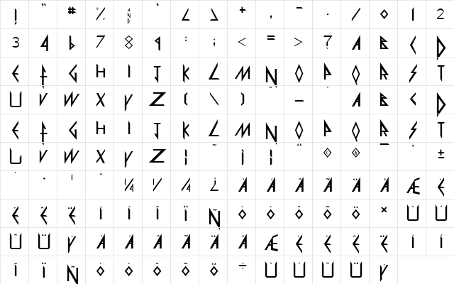 Def Leppard Regular  glyph index