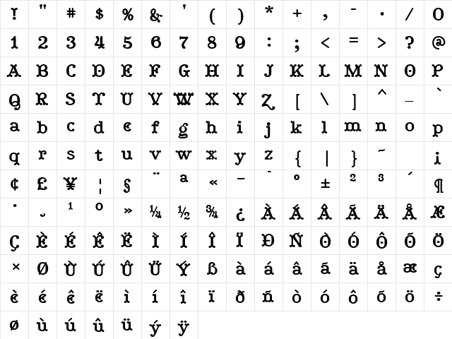 Tuskcandy Bold  glyph index