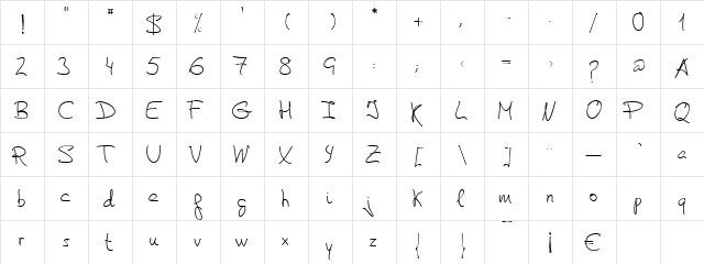 de Manu 2 Regular  glyph index