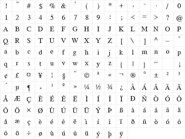 Saratoga Regular  glyph index