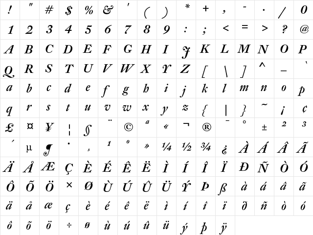 DTL Fleischmann D Medium Italic  glyph index