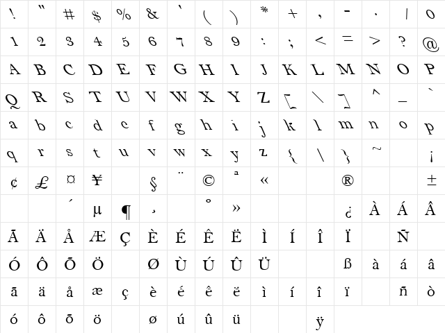 Melissa 2 Regular  glyph index