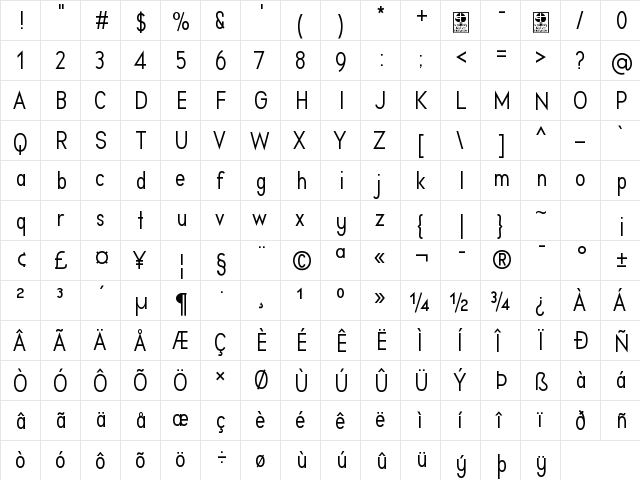 Aprikas Regular Demo Regular  glyph index