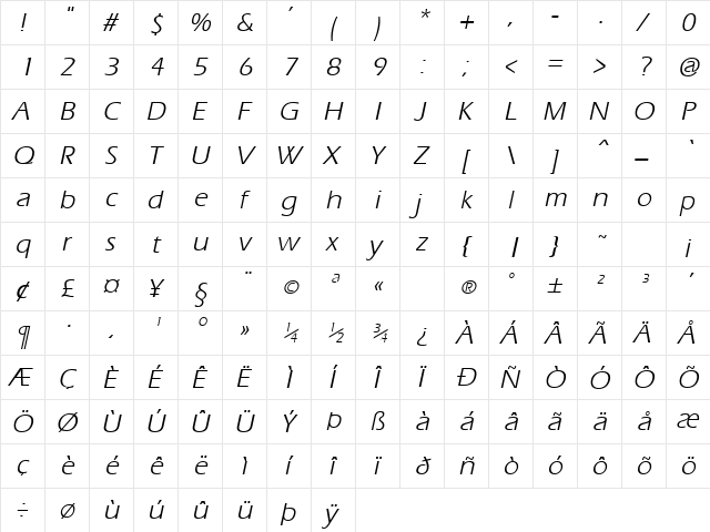 GE Ergonomic Italic  glyph index