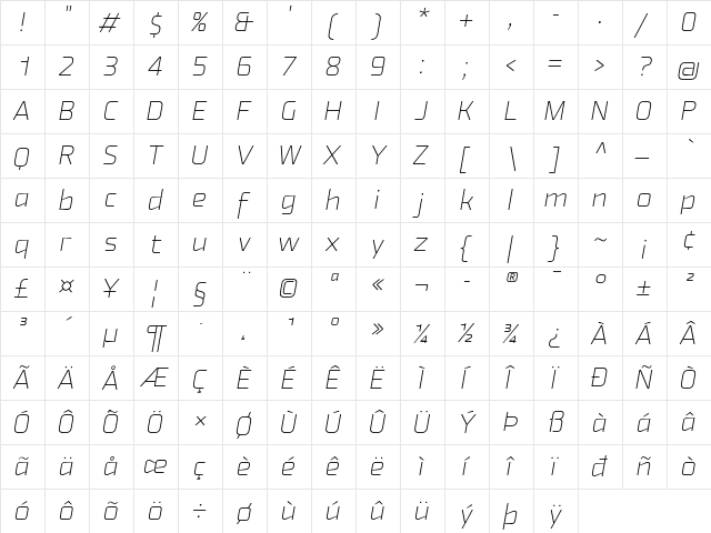 Fishmonger EET Italic  glyph index