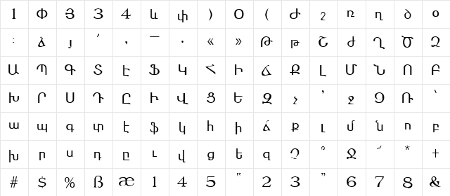 Ararat Normal  glyph index