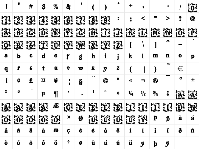 URWBetaIniD Regular  glyph index