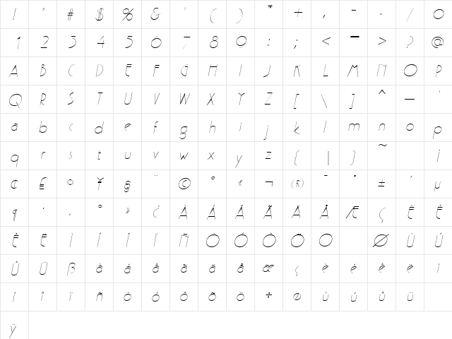 Pergamon Italic  glyph index