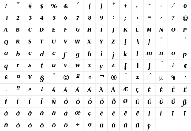 Dragon-BoldIta Regular  glyph index