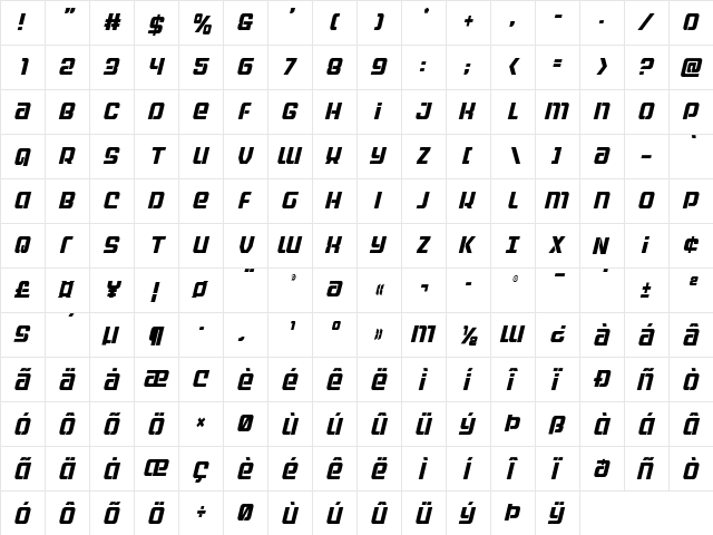 Globe Trekker Condensed Italic Condensed Italic  glyph index