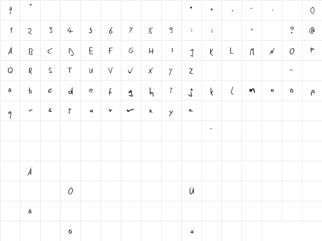 Verl Regular  glyph index