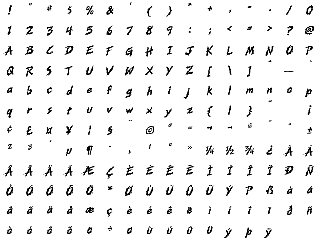 Dribble Regular  glyph index