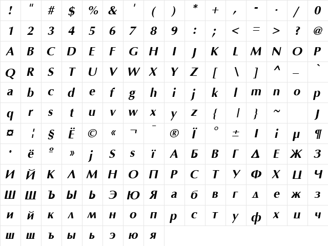 AGOpus Bold Oblique  glyph index