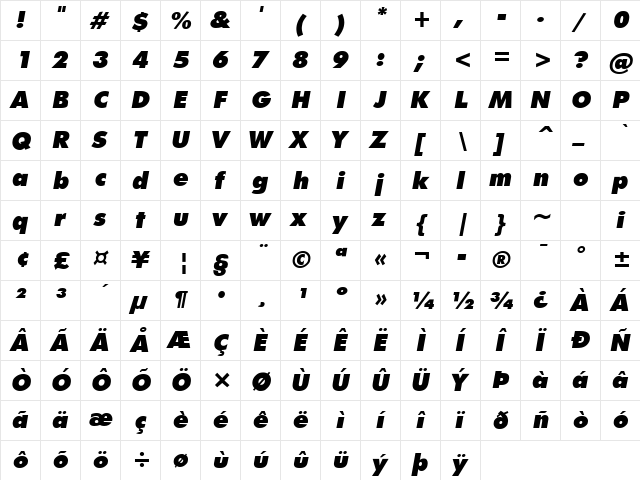 Futuri Extra Bold Oblique  glyph index