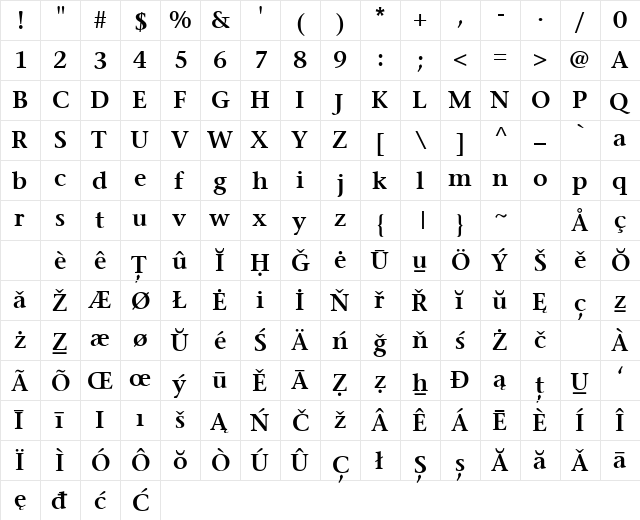 StoneSerif SBIN SmBd v.1 Semibold  glyph index