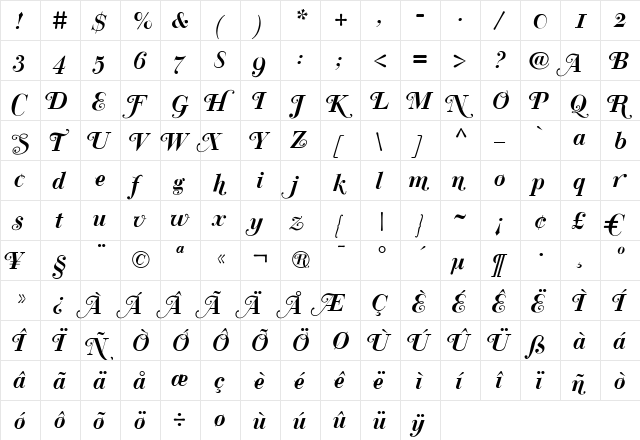 Bodoni Classic Swashes Bold Italic  glyph index