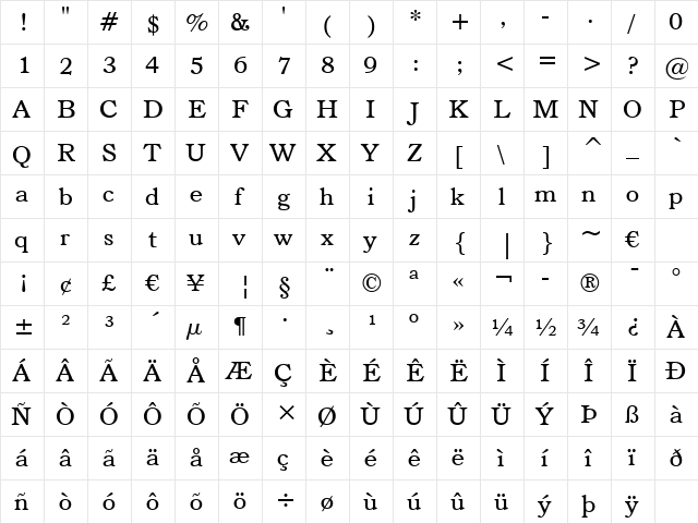 Bookman BT Roman  glyph index