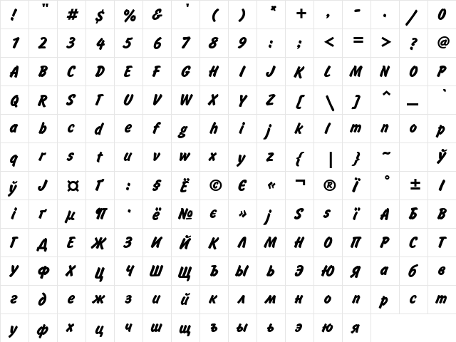 InformC Bold  glyph index