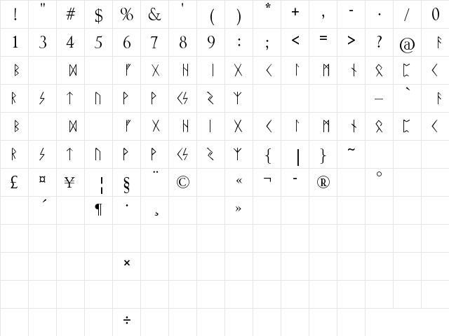 Rune Regular  glyph index