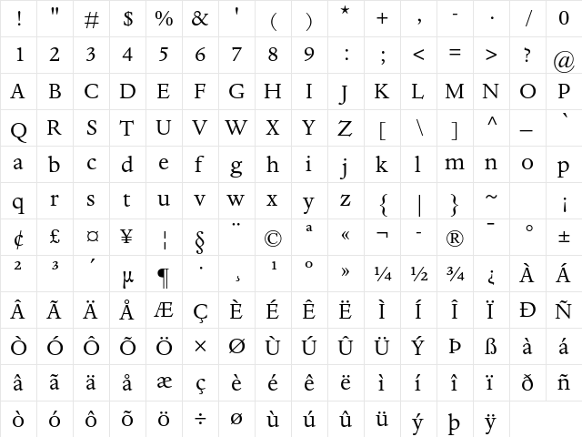 Dante eText Regular  glyph index