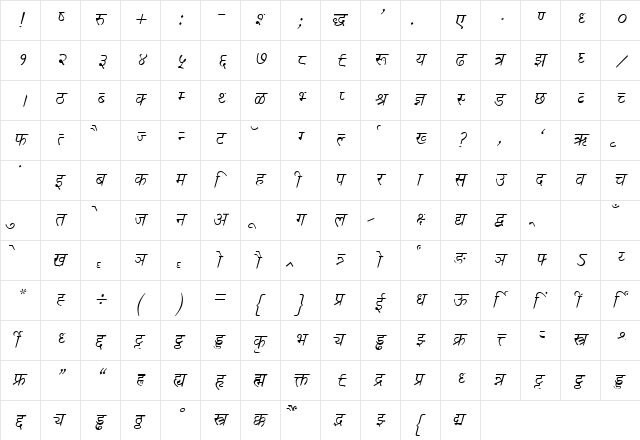 DevLys 020 Italic  glyph index