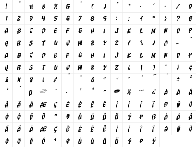 Egg Roll Rotalic Italic  glyph index