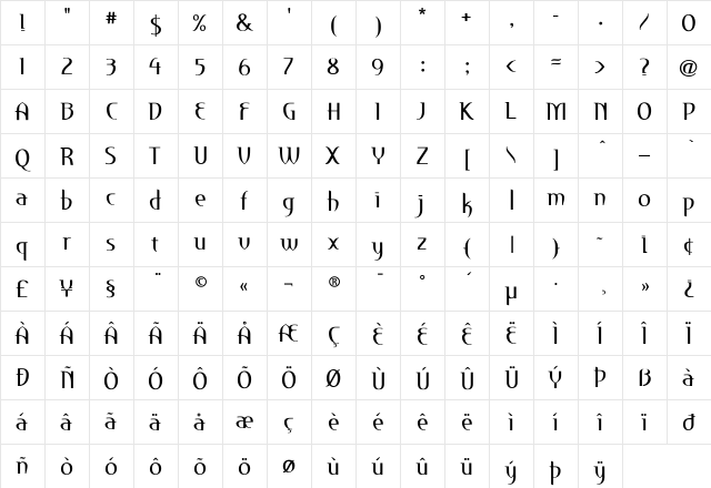 Perceval Regular  glyph index