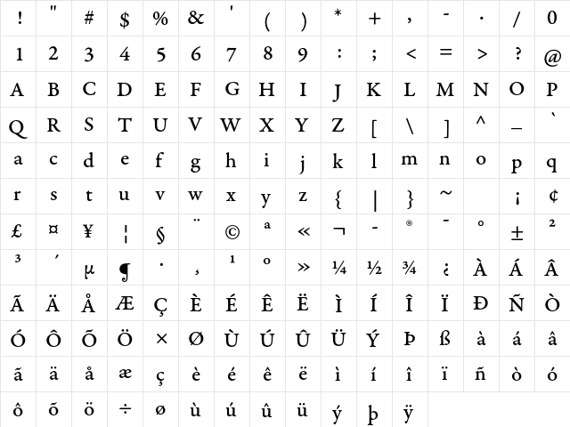 Garamond Premier Pro Medium Caption  glyph index