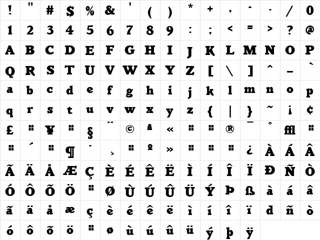 Parkinson Regular  glyph index