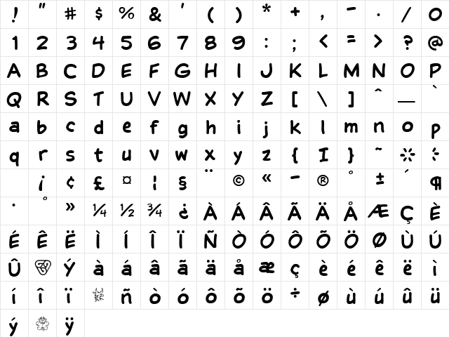 Balloon Lettering Regular  glyph index