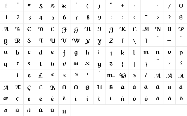 Caligula A  glyph index