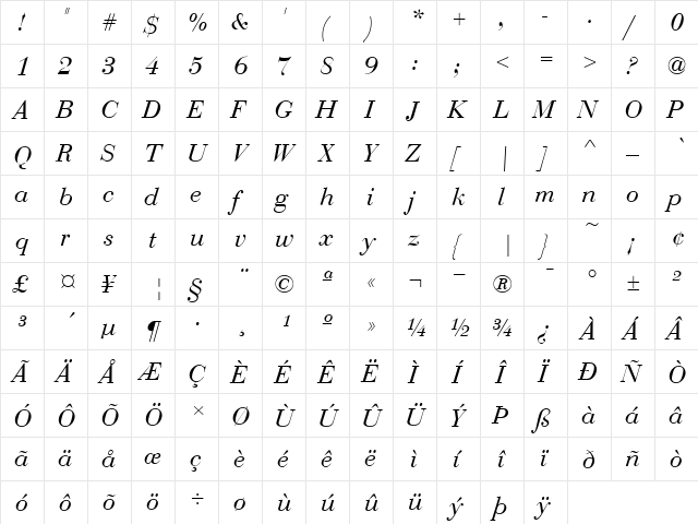 Bauer Bodoni D Italic  glyph index