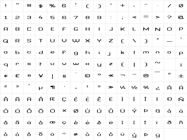 Brave New Era (flat) G98 Regular  glyph index