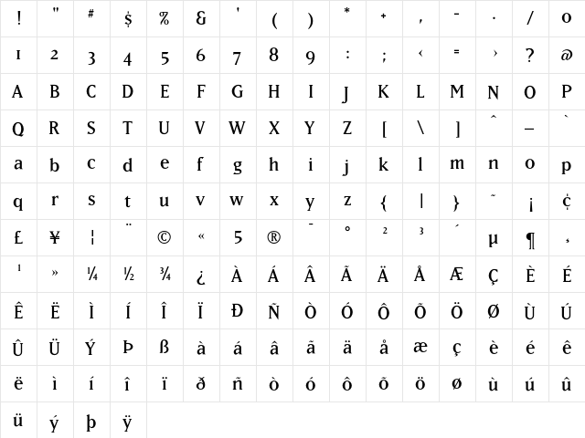 MatrixOldstyle Regular  glyph index