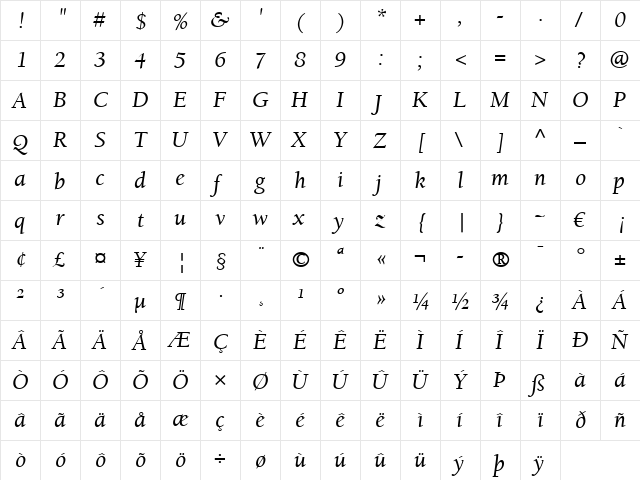 Berkeley LT Italic  glyph index