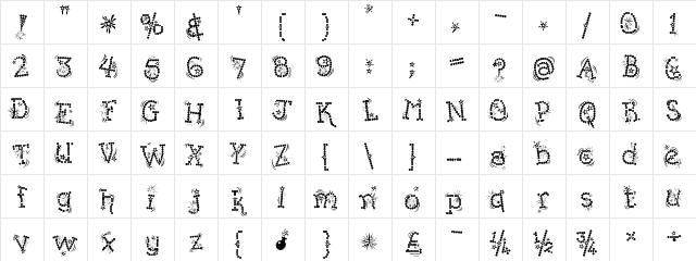 Kingthings Whizzbang regular  glyph index