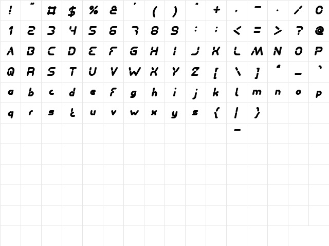 Stay Kind and REPEAT Negreta cursiva  glyph index