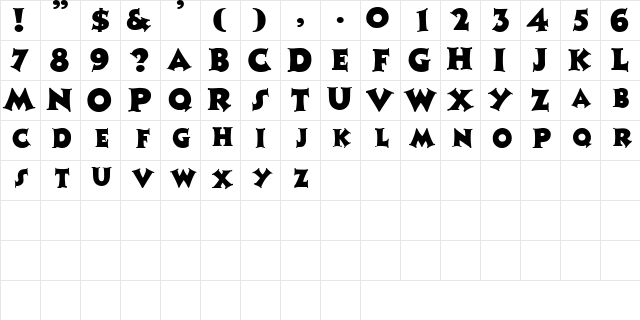 BigfootSCapsSSK Regular  glyph index