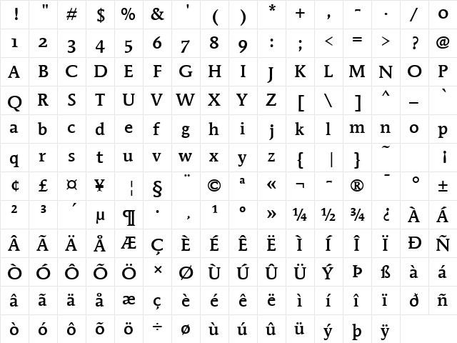 Mendoza Rmn Md OS ITC TT Medium  glyph index